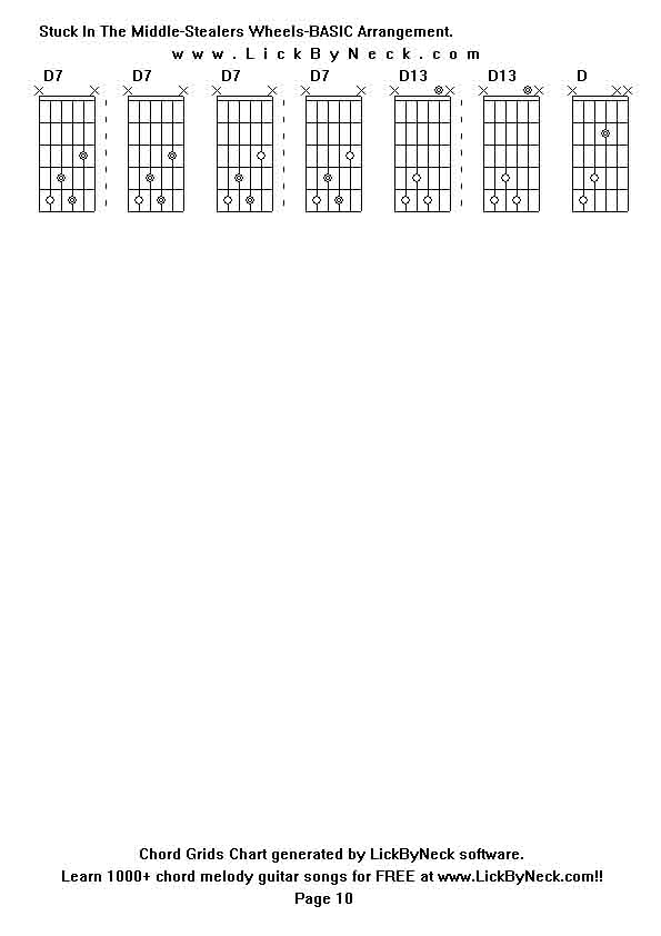 Chord Grids Chart of chord melody fingerstyle guitar song-Stuck In The Middle-Stealers Wheels-BASIC Arrangement,generated by LickByNeck software.